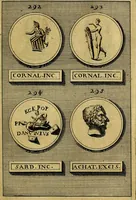 An illustration from Dactyliothecae, seu Annulorum sigillarium quorum priscos tam Graecos quam Romanos usus, ex ferro, aere, argento & auro promptuarii ... Collectis aliunde & ineditis & editis annulorum figuris auctior; (1695)