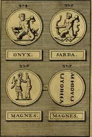 An illustration from Dactyliothecae, seu Annulorum sigillarium quorum priscos tam Graecos quam Romanos usus, ex ferro, aere, argento & auro promptuarii ... Collectis aliunde & ineditis & editis annulorum figuris auctior; (1695)