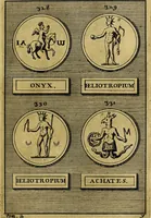 An illustration from Dactyliothecae, seu Annulorum sigillarium quorum priscos tam Graecos quam Romanos usus, ex ferro, aere, argento & auro promptuarii ... Collectis aliunde & ineditis & editis annulorum figuris auctior; (1695)