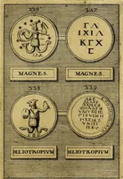 An illustration from Dactyliothecae, seu Annulorum sigillarium quorum priscos tam Graecos quam Romanos usus, ex ferro, aere, argento & auro promptuarii ... Collectis aliunde & ineditis & editis annulorum figuris auctior; (1695)
