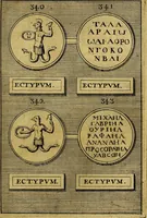 An illustration from Dactyliothecae, seu Annulorum sigillarium quorum priscos tam Graecos quam Romanos usus, ex ferro, aere, argento & auro promptuarii ... Collectis aliunde & ineditis & editis annulorum figuris auctior; (1695)