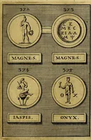 An illustration from Dactyliothecae, seu Annulorum sigillarium quorum priscos tam Graecos quam Romanos usus, ex ferro, aere, argento & auro promptuarii ... Collectis aliunde & ineditis & editis annulorum figuris auctior; (1695)
