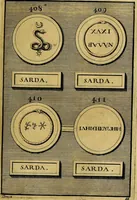 An illustration from Dactyliothecae, seu Annulorum sigillarium quorum priscos tam Graecos quam Romanos usus, ex ferro, aere, argento & auro promptuarii ... Collectis aliunde & ineditis & editis annulorum figuris auctior; (1695)