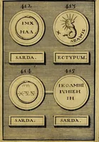 An illustration from Dactyliothecae, seu Annulorum sigillarium quorum priscos tam Graecos quam Romanos usus, ex ferro, aere, argento & auro promptuarii ... Collectis aliunde & ineditis & editis annulorum figuris auctior; (1695)