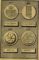 An illustration from Dactyliothecae, seu Annulorum sigillarium quorum priscos tam Graecos quam Romanos usus, ex ferro, aere, argento & auro promptuarii ... Collectis aliunde & ineditis & editis annulorum figuris auctior; (1695)