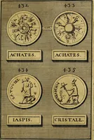 An illustration from Dactyliothecae, seu Annulorum sigillarium quorum priscos tam Graecos quam Romanos usus, ex ferro, aere, argento & auro promptuarii ... Collectis aliunde & ineditis & editis annulorum figuris auctior; (1695)