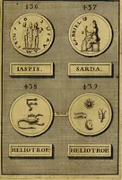 An illustration from Dactyliothecae, seu Annulorum sigillarium quorum priscos tam Graecos quam Romanos usus, ex ferro, aere, argento & auro promptuarii ... Collectis aliunde & ineditis & editis annulorum figuris auctior; (1695)
