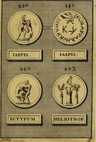 An illustration from Dactyliothecae, seu Annulorum sigillarium quorum priscos tam Graecos quam Romanos usus, ex ferro, aere, argento & auro promptuarii ... Collectis aliunde & ineditis & editis annulorum figuris auctior; (1695)