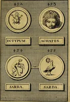 An illustration from Dactyliothecae, seu Annulorum sigillarium quorum priscos tam Graecos quam Romanos usus, ex ferro, aere, argento & auro promptuarii ... Collectis aliunde & ineditis & editis annulorum figuris auctior; (1695)