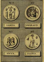 An illustration from Dactyliothecae, seu Annulorum sigillarium quorum priscos tam Graecos quam Romanos usus, ex ferro, aere, argento & auro promptuarii ... Collectis aliunde & ineditis & editis annulorum figuris auctior; (1695)