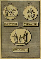 An illustration from Dactyliothecae, seu Annulorum sigillarium quorum priscos tam Graecos quam Romanos usus, ex ferro, aere, argento & auro promptuarii ... Collectis aliunde & ineditis & editis annulorum figuris auctior; (1695)