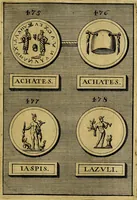 An illustration from Dactyliothecae, seu Annulorum sigillarium quorum priscos tam Graecos quam Romanos usus, ex ferro, aere, argento & auro promptuarii ... Collectis aliunde & ineditis & editis annulorum figuris auctior; (1695)