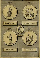 An illustration from Dactyliothecae, seu Annulorum sigillarium quorum priscos tam Graecos quam Romanos usus, ex ferro, aere, argento & auro promptuarii ... Collectis aliunde & ineditis & editis annulorum figuris auctior; (1695)