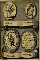 An illustration from Dactyliothecae, seu Annulorum sigillarium quorum priscos tam Graecos quam Romanos usus, ex ferro, aere, argento & auro promptuarii ... Collectis aliunde & ineditis & editis annulorum figuris auctior; (1695)