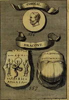 An illustration from Dactyliothecae, seu Annulorum sigillarium quorum priscos tam Graecos quam Romanos usus, ex ferro, aere, argento & auro promptuarii ... Collectis aliunde & ineditis & editis annulorum figuris auctior; (1695)