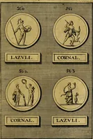 Picture 262 of 294 from Dactyliothecae, seu Annulorum sigillarium quorum priscos tam Graecos quam Romanos usus, ex ferro, aere, argento & auro promptuarii ... Collectis aliunde & ineditis & editis annulorum figuris auctior; (1695), leaf 652