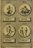 An illustration from Dactyliothecae, seu Annulorum sigillarium quorum priscos tam Graecos quam Romanos usus, ex ferro, aere, argento & auro promptuarii ... Collectis aliunde & ineditis & editis annulorum figuris auctior; (1695)