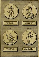An illustration from Dactyliothecae, seu Annulorum sigillarium quorum priscos tam Graecos quam Romanos usus, ex ferro, aere, argento & auro promptuarii ... Collectis aliunde & ineditis & editis annulorum figuris auctior; (1695)