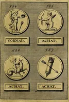 An illustration from Dactyliothecae, seu Annulorum sigillarium quorum priscos tam Graecos quam Romanos usus, ex ferro, aere, argento & auro promptuarii ... Collectis aliunde & ineditis & editis annulorum figuris auctior; (1695)