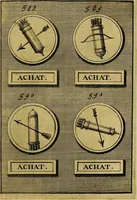 An illustration from Dactyliothecae, seu Annulorum sigillarium quorum priscos tam Graecos quam Romanos usus, ex ferro, aere, argento & auro promptuarii ... Collectis aliunde & ineditis & editis annulorum figuris auctior; (1695)