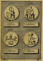 An illustration from Dactyliothecae, seu Annulorum sigillarium quorum priscos tam Graecos quam Romanos usus, ex ferro, aere, argento & auro promptuarii ... Collectis aliunde & ineditis & editis annulorum figuris auctior; (1695)
