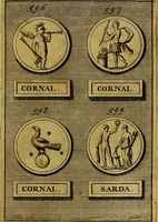 An illustration from Dactyliothecae, seu Annulorum sigillarium quorum priscos tam Graecos quam Romanos usus, ex ferro, aere, argento & auro promptuarii ... Collectis aliunde & ineditis & editis annulorum figuris auctior; (1695)