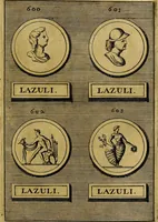 An illustration from Dactyliothecae, seu Annulorum sigillarium quorum priscos tam Graecos quam Romanos usus, ex ferro, aere, argento & auro promptuarii ... Collectis aliunde & ineditis & editis annulorum figuris auctior; (1695)