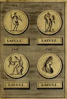 An illustration from Dactyliothecae, seu Annulorum sigillarium quorum priscos tam Graecos quam Romanos usus, ex ferro, aere, argento & auro promptuarii ... Collectis aliunde & ineditis & editis annulorum figuris auctior; (1695)
