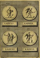 An illustration from Dactyliothecae, seu Annulorum sigillarium quorum priscos tam Graecos quam Romanos usus, ex ferro, aere, argento & auro promptuarii ... Collectis aliunde & ineditis & editis annulorum figuris auctior; (1695)