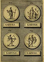 An illustration from Dactyliothecae, seu Annulorum sigillarium quorum priscos tam Graecos quam Romanos usus, ex ferro, aere, argento & auro promptuarii ... Collectis aliunde & ineditis & editis annulorum figuris auctior; (1695)