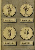 An illustration from Dactyliothecae, seu Annulorum sigillarium quorum priscos tam Graecos quam Romanos usus, ex ferro, aere, argento & auro promptuarii ... Collectis aliunde & ineditis & editis annulorum figuris auctior; (1695)