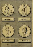 An illustration from Dactyliothecae, seu Annulorum sigillarium quorum priscos tam Graecos quam Romanos usus, ex ferro, aere, argento & auro promptuarii ... Collectis aliunde & ineditis & editis annulorum figuris auctior; (1695)