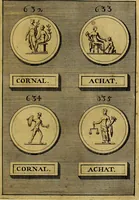 An illustration from Dactyliothecae, seu Annulorum sigillarium quorum priscos tam Graecos quam Romanos usus, ex ferro, aere, argento & auro promptuarii ... Collectis aliunde & ineditis & editis annulorum figuris auctior; (1695)