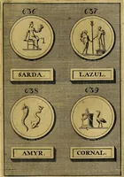 An illustration from Dactyliothecae, seu Annulorum sigillarium quorum priscos tam Graecos quam Romanos usus, ex ferro, aere, argento & auro promptuarii ... Collectis aliunde & ineditis & editis annulorum figuris auctior; (1695)