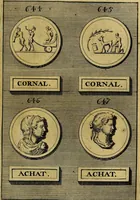 An illustration from Dactyliothecae, seu Annulorum sigillarium quorum priscos tam Graecos quam Romanos usus, ex ferro, aere, argento & auro promptuarii ... Collectis aliunde & ineditis & editis annulorum figuris auctior; (1695)
