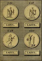 An illustration from Dactyliothecae, seu Annulorum sigillarium quorum priscos tam Graecos quam Romanos usus, ex ferro, aere, argento & auro promptuarii ... Collectis aliunde & ineditis & editis annulorum figuris auctior; (1695)