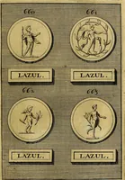 An illustration from Dactyliothecae, seu Annulorum sigillarium quorum priscos tam Graecos quam Romanos usus, ex ferro, aere, argento & auro promptuarii ... Collectis aliunde & ineditis & editis annulorum figuris auctior; (1695)