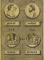An illustration from Dactyliothecae, seu Annulorum sigillarium quorum priscos tam Graecos quam Romanos usus, ex ferro, aere, argento & auro promptuarii ... Collectis aliunde & ineditis & editis annulorum figuris auctior; (1695)