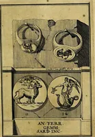 An illustration from Dactyliothecae, seu Annulorum sigillarium quorum priscos tam Graecos quam Romanos usus, ex ferro, aere, argento & auro promptuarii ... Collectis aliunde & ineditis & editis annulorum figuris auctior; (1695)