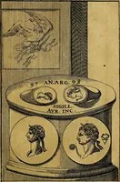 An illustration from Dactyliothecae, seu Annulorum sigillarium quorum priscos tam Graecos quam Romanos usus, ex ferro, aere, argento & auro promptuarii ... Collectis aliunde & ineditis & editis annulorum figuris auctior; (1695)