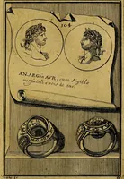 An illustration from Dactyliothecae, seu Annulorum sigillarium quorum priscos tam Graecos quam Romanos usus, ex ferro, aere, argento & auro promptuarii ... Collectis aliunde & ineditis & editis annulorum figuris auctior; (1695)