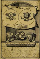 An illustration from Dactyliothecae, seu Annulorum sigillarium quorum priscos tam Graecos quam Romanos usus, ex ferro, aere, argento & auro promptuarii ... Collectis aliunde & ineditis & editis annulorum figuris auctior; (1695)