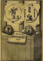 An illustration from Dactyliothecae, seu Annulorum sigillarium quorum priscos tam Graecos quam Romanos usus, ex ferro, aere, argento & auro promptuarii ... Collectis aliunde & ineditis & editis annulorum figuris auctior; (1695)