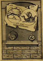 An illustration from Dactyliothecae, seu Annulorum sigillarium quorum priscos tam Graecos quam Romanos usus, ex ferro, aere, argento & auro promptuarii ... Collectis aliunde & ineditis & editis annulorum figuris auctior; (1695)