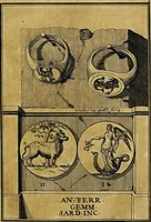 An illustration from Dactyliothecae, seu Annulorum sigillarium quorum priscos tam Graecos quam Romanos usus, ex ferro, aere, argento & auro promptuarii ... Collectis aliunde & ineditis & editis annulorum figuris auctior; (1695)