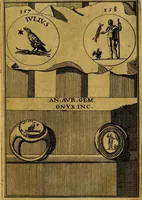 An illustration from Dactyliothecae, seu Annulorum sigillarium quorum priscos tam Graecos quam Romanos usus, ex ferro, aere, argento & auro promptuarii ... Collectis aliunde & ineditis & editis annulorum figuris auctior; (1695)