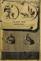 An illustration from Dactyliothecae, seu Annulorum sigillarium quorum priscos tam Graecos quam Romanos usus, ex ferro, aere, argento & auro promptuarii ... Collectis aliunde & ineditis & editis annulorum figuris auctior; (1695)