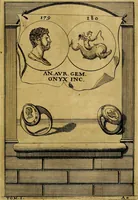 An illustration from Dactyliothecae, seu Annulorum sigillarium quorum priscos tam Graecos quam Romanos usus, ex ferro, aere, argento & auro promptuarii ... Collectis aliunde & ineditis & editis annulorum figuris auctior; (1695)