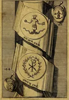 An illustration from Dactyliothecae, seu Annulorum sigillarium quorum priscos tam Graecos quam Romanos usus, ex ferro, aere, argento & auro promptuarii ... Collectis aliunde & ineditis & editis annulorum figuris auctior; (1695)