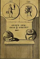 An illustration from Dactyliothecae, seu Annulorum sigillarium quorum priscos tam Graecos quam Romanos usus, ex ferro, aere, argento & auro promptuarii ... Collectis aliunde & ineditis & editis annulorum figuris auctior; (1695)